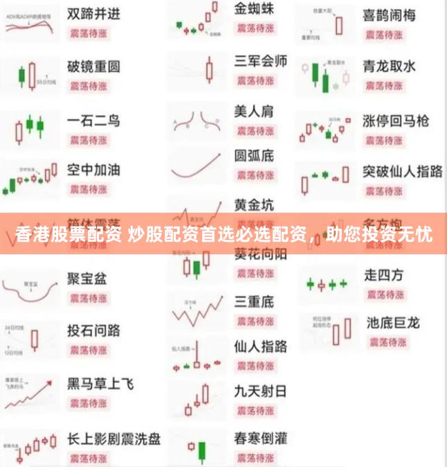 香港股票配资 炒股配资首选必选配资，助您投资无忧