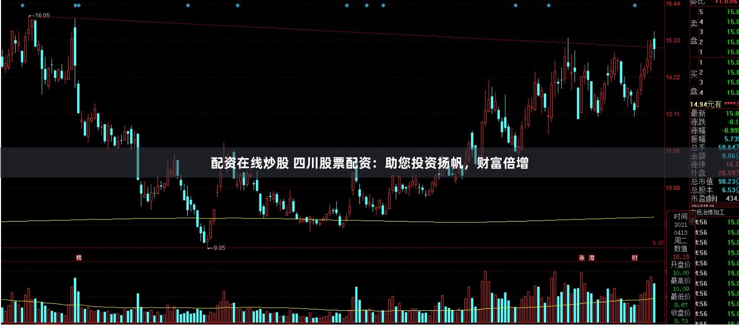 配资在线炒股 四川股票配资：助您投资扬帆，财富倍增