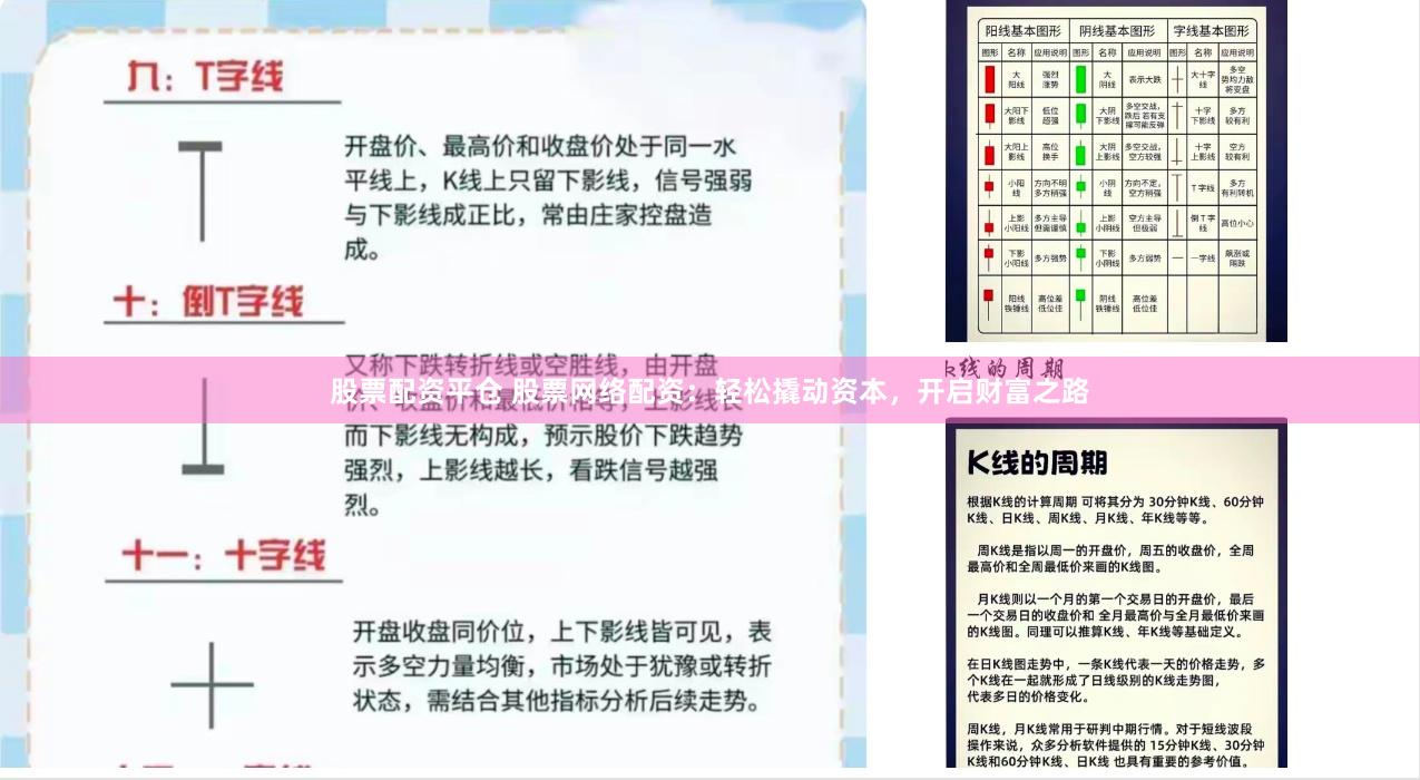 股票配资平仓 股票网络配资：轻松撬动资本，开启财富之路