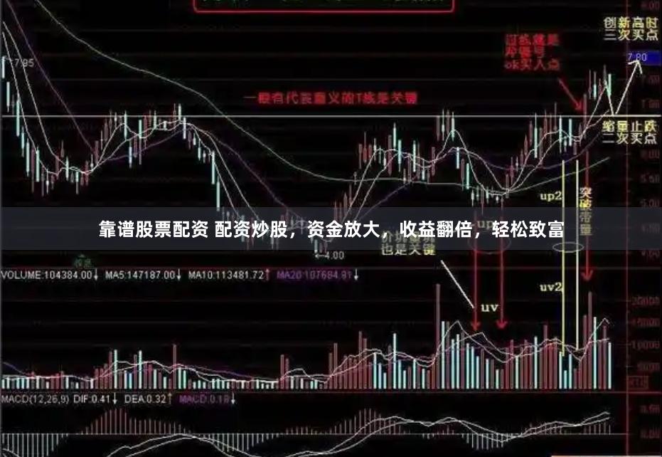 靠谱股票配资 配资炒股，资金放大，收益翻倍，轻松致富