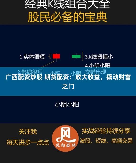 广西配资炒股 期货配资：放大收益，撬动财富之门