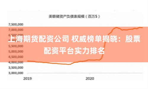上海期货配资公司 权威榜单揭晓：股票配资平台实力排名