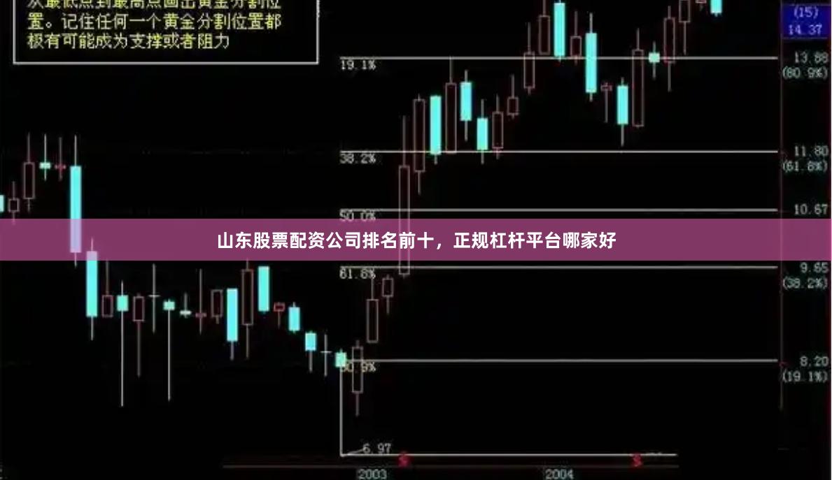 山东股票配资公司排名前十，正规杠杆平台哪家好