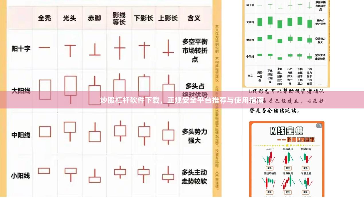 炒股杠杆软件下载，正规安全平台推荐与使用指南
