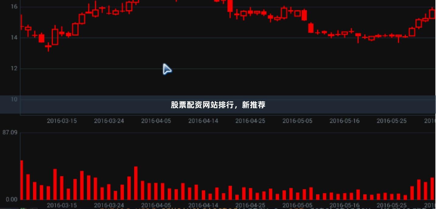 股票配资网站排行，新推荐