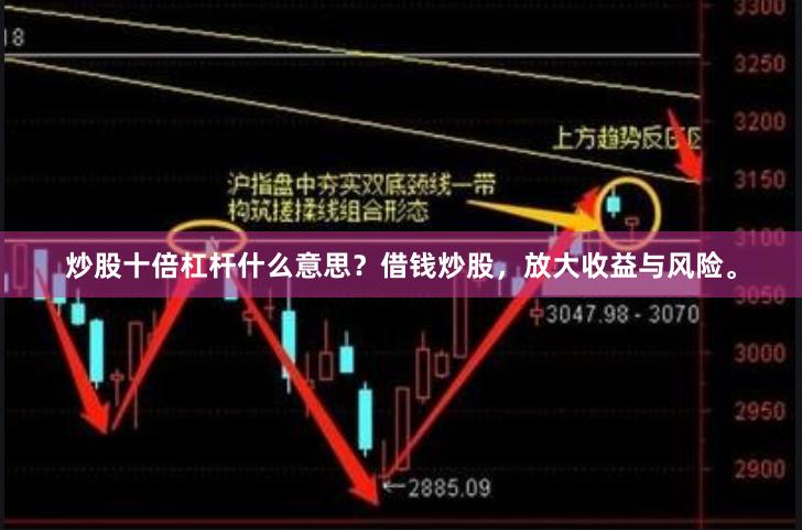炒股十倍杠杆什么意思？借钱炒股，放大收益与风险。
