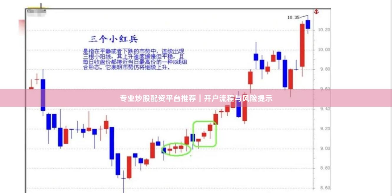专业炒股配资平台推荐｜开户流程与风险提示