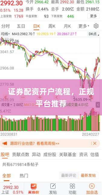证券配资开户流程，正规平台推荐